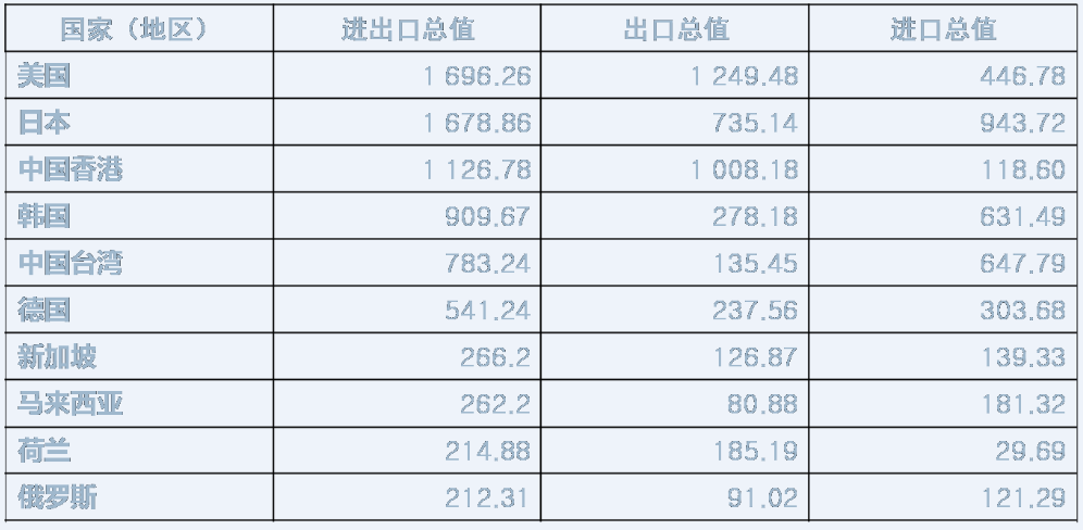 华体会官网:云和AI时代下,需要什么样的存储?(图1) 华体会游戏
