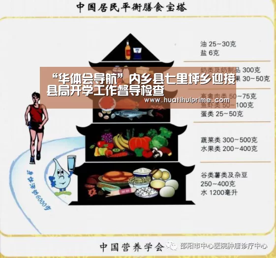 “华体会导航”内乡县七里坪乡迎接县局开学工作督导检查(图2) 华体会游戏