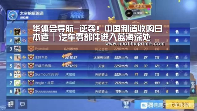 华体会导航-逆袭!中国制造收购日本造 | 汽车零部件进入蓝海深处(图1) 华体会下载